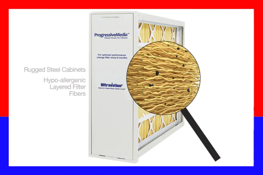 media filter cabinets